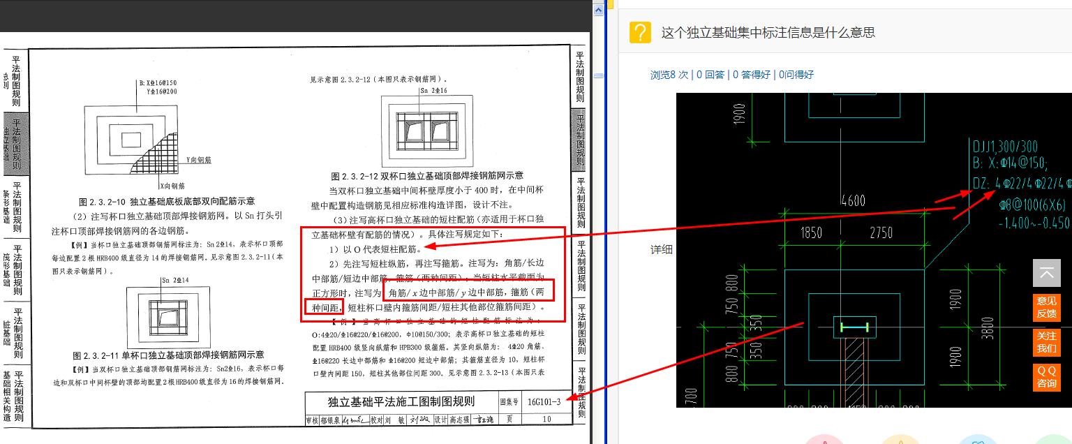 独立基础