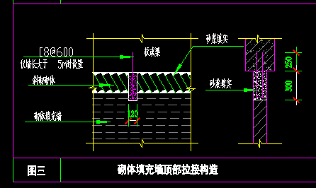 拉結(jié)筋