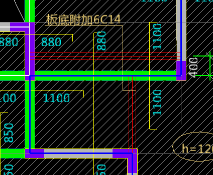 附加筋