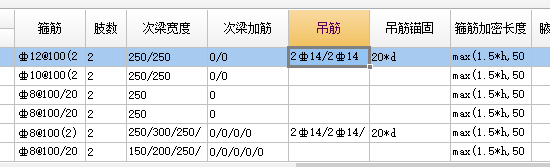 附加箍筋