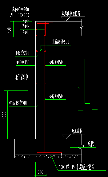 算量