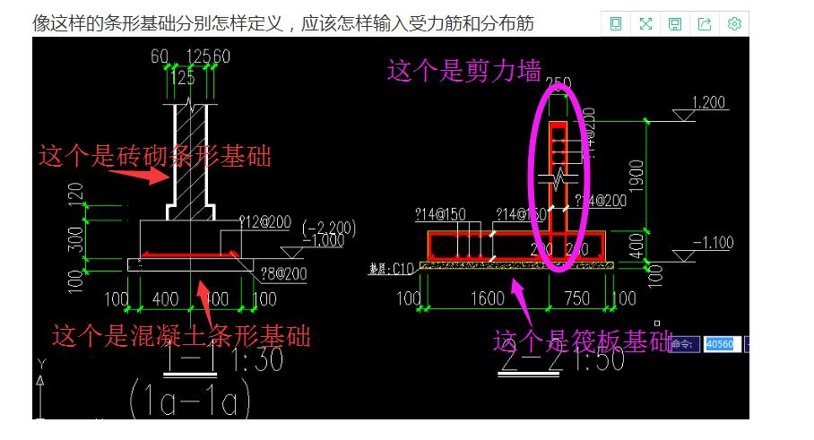 受力筋和分布筋