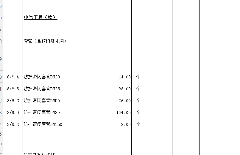 密閉套管