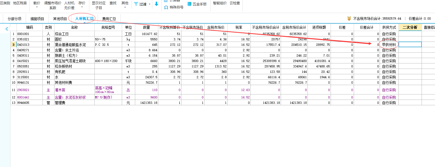 费用汇总