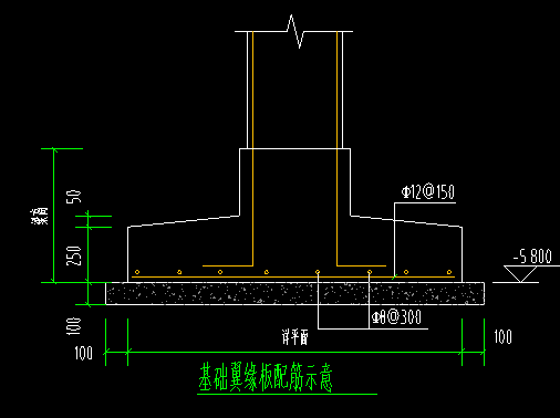 构件是