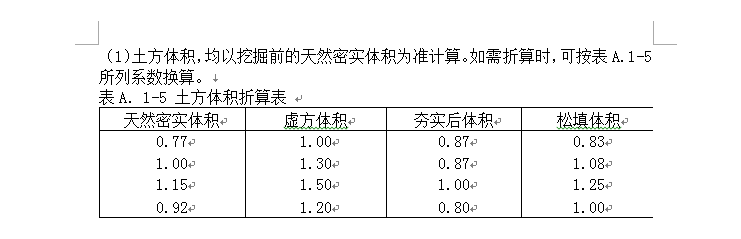 土方体积