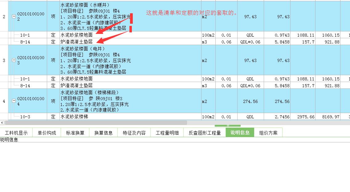 綜合單價組成