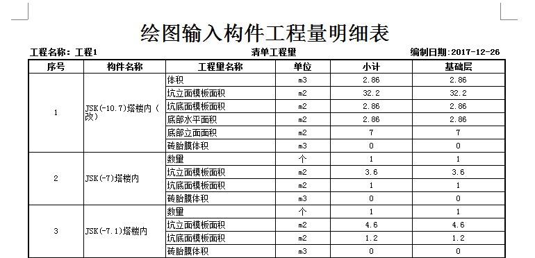 筏板基础