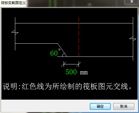 筏板变截面