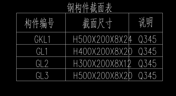 工字钢的理论重量是多少