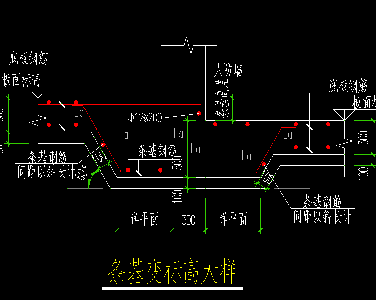 条基