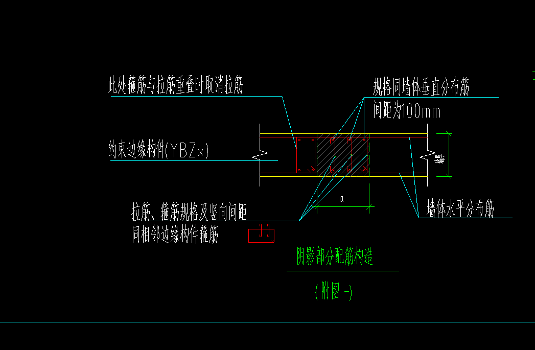 約束邊緣構件