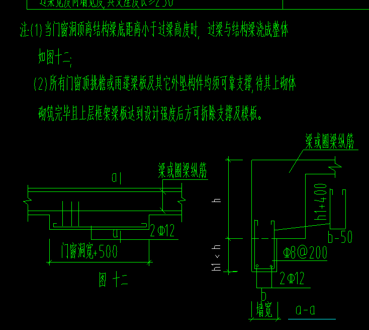 过梁