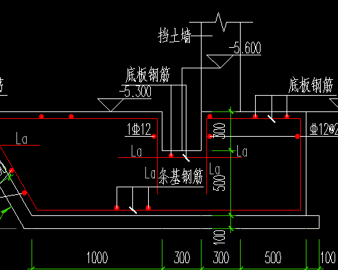 线型