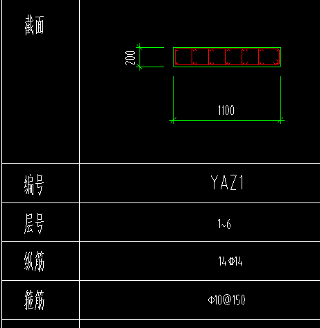 截面