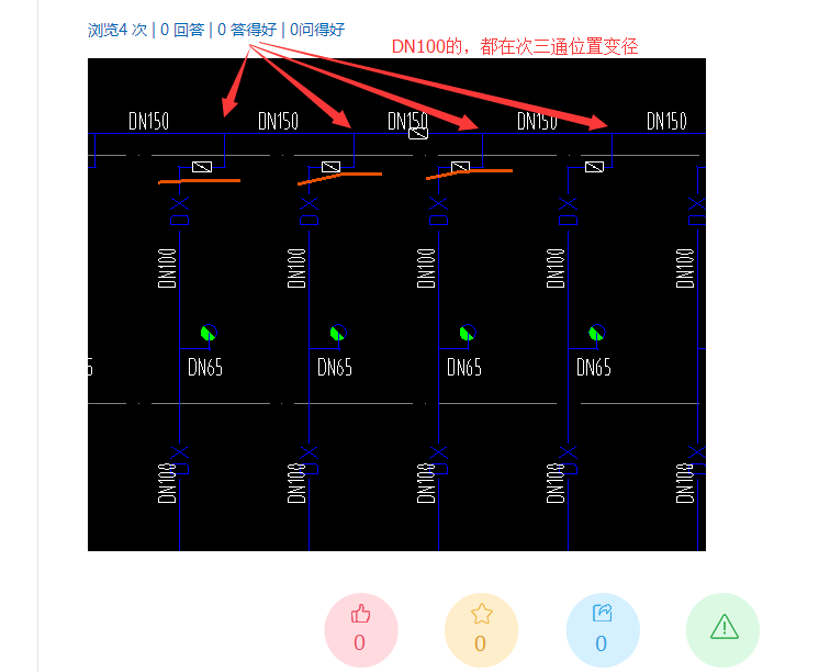 系统图