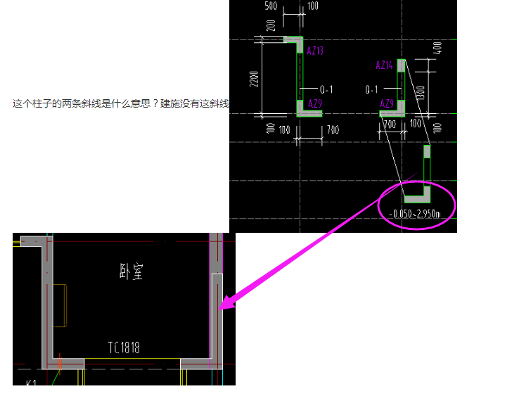 答疑解惑