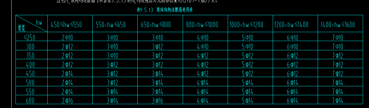 腰筋表