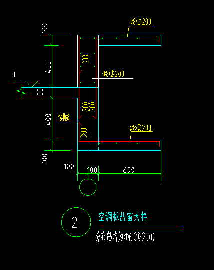 分布筋