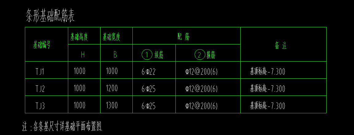 腰筋和拉筋