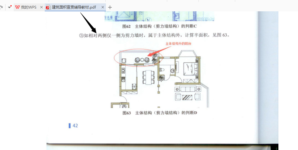 全面积