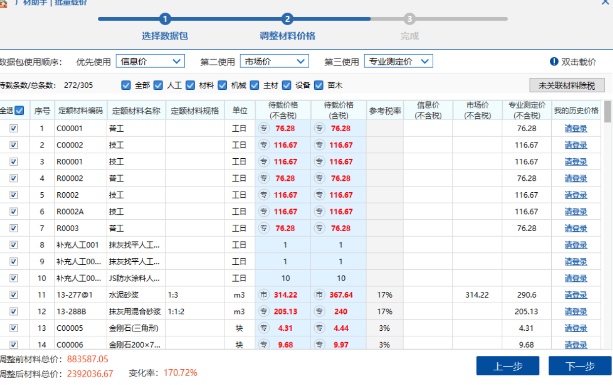 投標清單