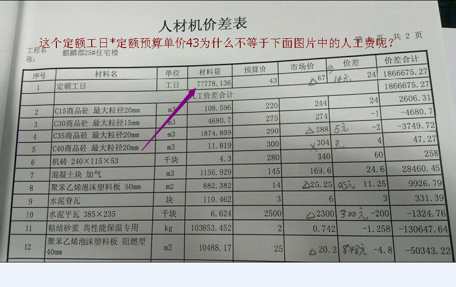 结算书