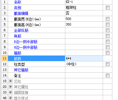 角筋