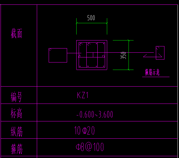 箍
