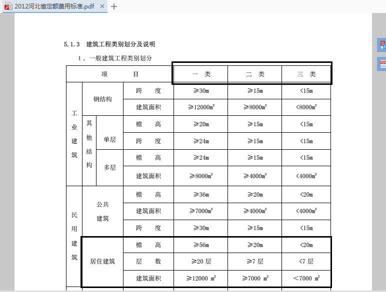 河北定額