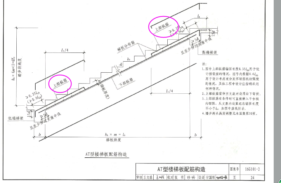 楼梯定义
