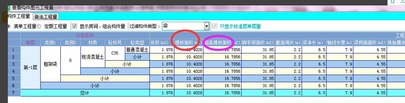 超高模板