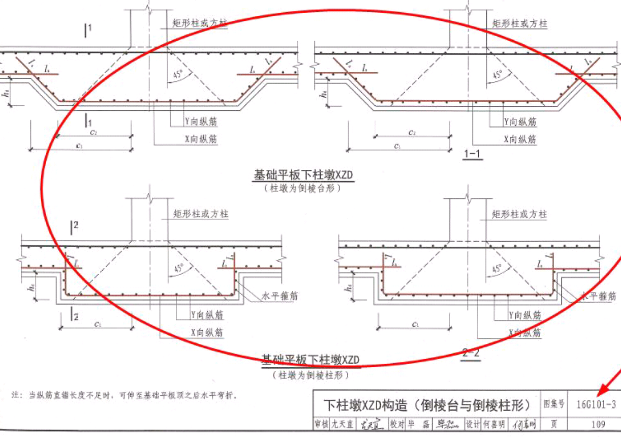 筏板面筋