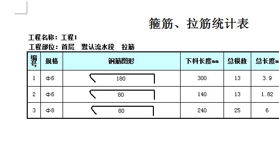 钢筋翻样