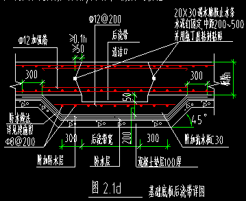 后浇带定义