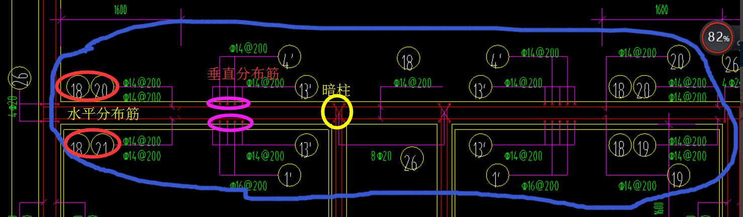 怎么布置