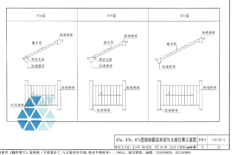 型号在哪里看