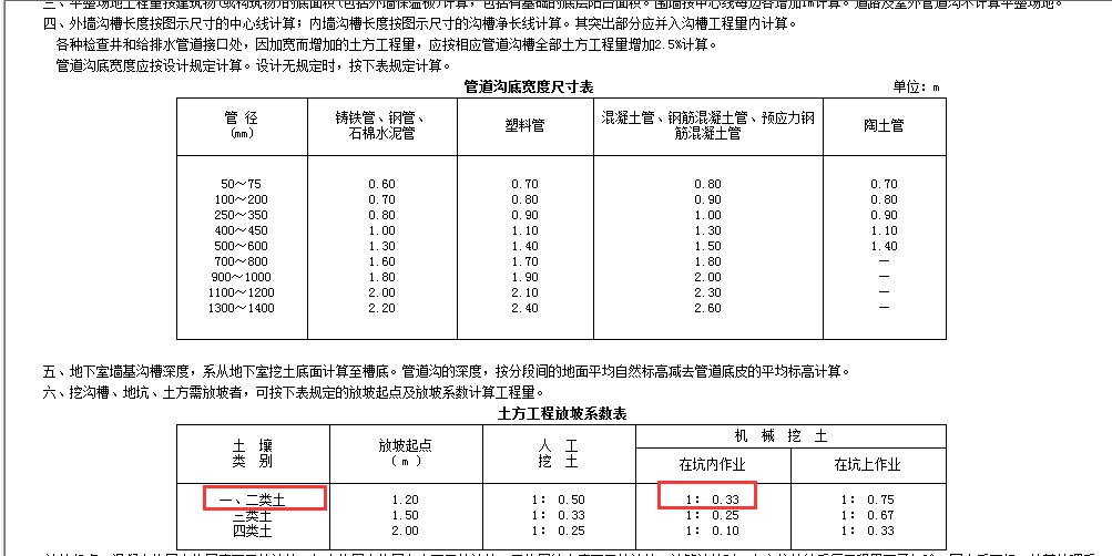 放坡系数