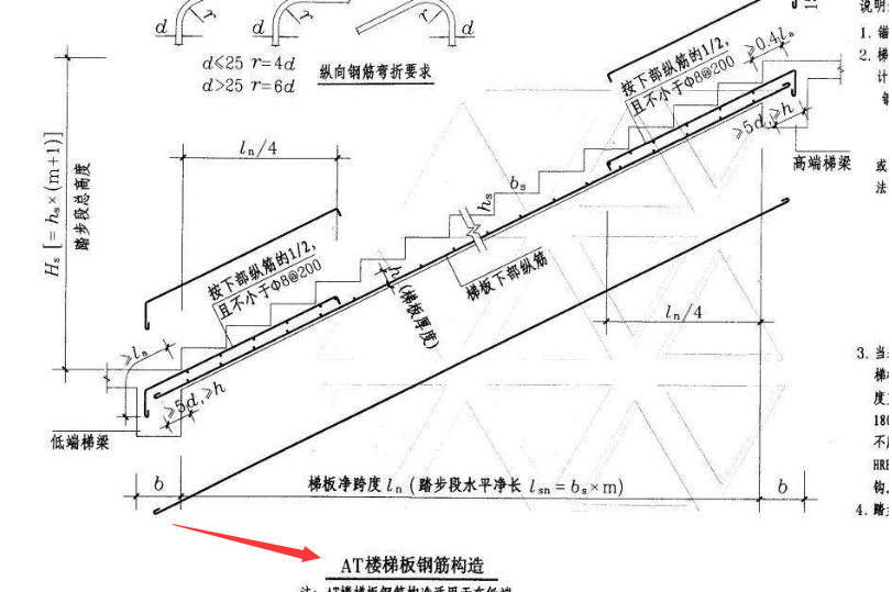 广联达服务新干线