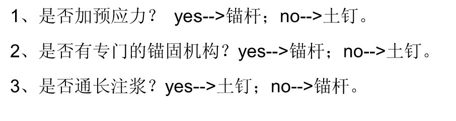 套取