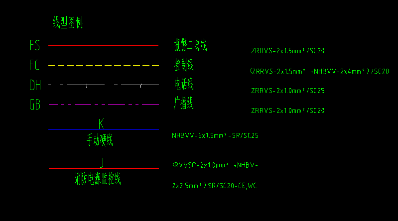 消防报