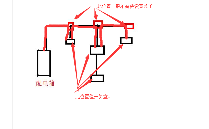 顶板