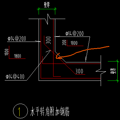 元寶筋