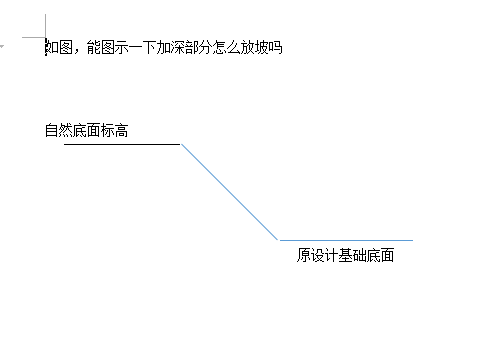 土方