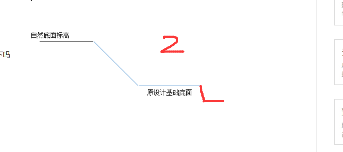 廣聯(lián)達(dá)服務(wù)新干線