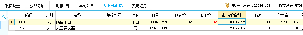 合計(jì)