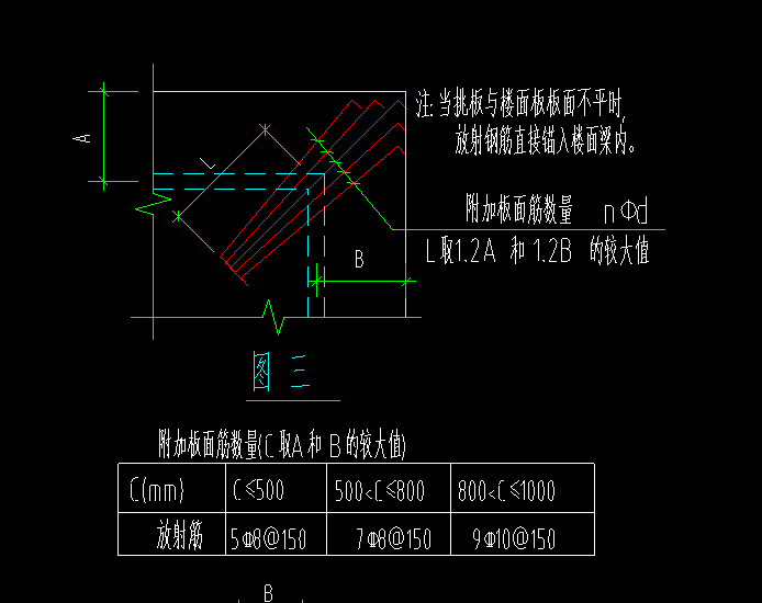 外挑