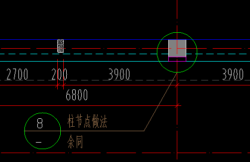 重合