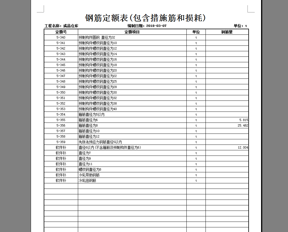 算量