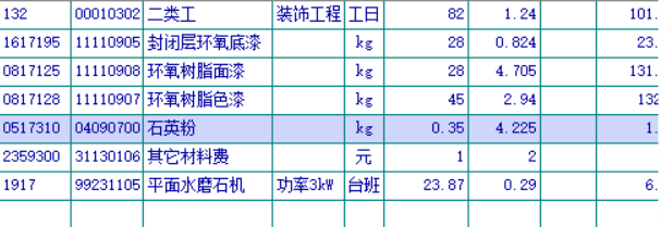 定额问题